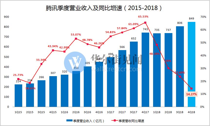 愷英網(wǎng)絡(luò)目標(biāo)價20元，解析與預(yù)測，愷英網(wǎng)絡(luò)目標(biāo)價解析及預(yù)測，走向20元之路