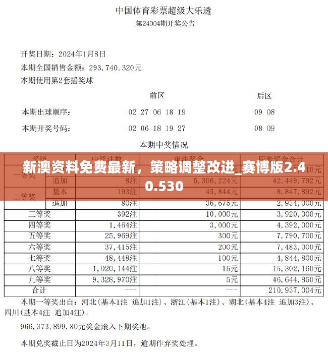 新澳精準(zhǔn)資料免費(fèi)提供，探索第510期的價(jià)值與機(jī)遇，新澳精準(zhǔn)資料免費(fèi)探索第510期價(jià)值與機(jī)遇