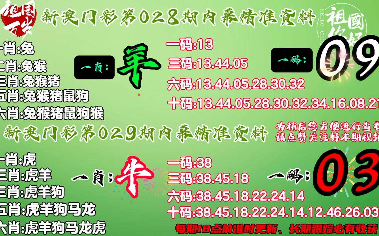 澳門一肖一碼，百分之百精準(zhǔn)背后的故事，澳門一肖一碼背后的精準(zhǔn)故事揭秘