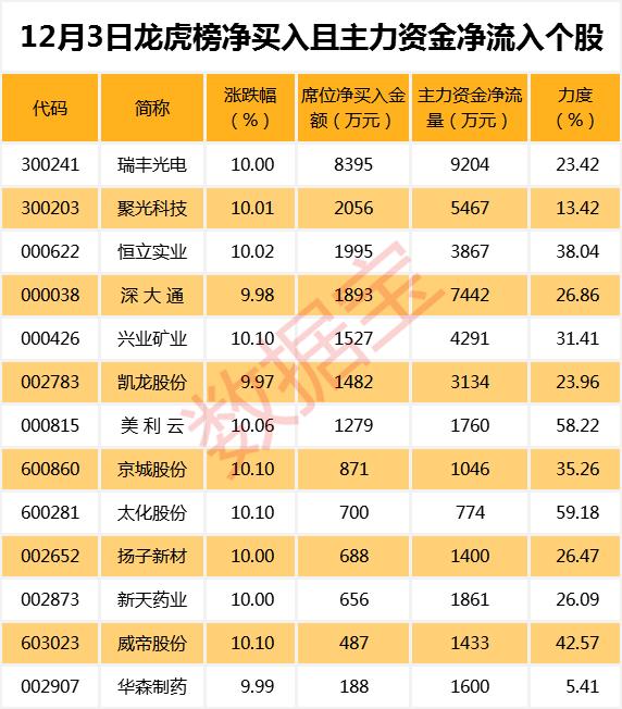 建藝集團股票的投資價值分析，建藝集團股票投資價值深度解析