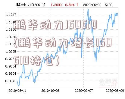 孤單旅人 第3頁