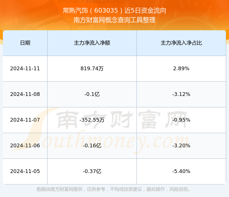 探索603035股票，市場趨勢與前景展望，探索603035股票，市場趨勢深度解析與前景展望