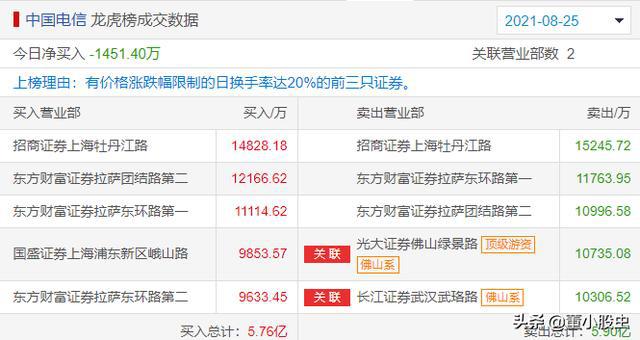 新澳天天開(kāi)獎(jiǎng)資料大全最新100期，警惕背后的違法犯罪風(fēng)險(xiǎn)，警惕新澳天天開(kāi)獎(jiǎng)資料背后的違法犯罪風(fēng)險(xiǎn)，最新100期資料解析