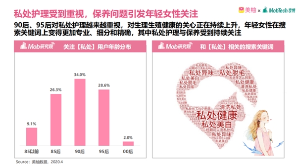 女性健康管理，重塑身心健康的全方位策略，女性全方位健康管理，重塑身心健康之策略