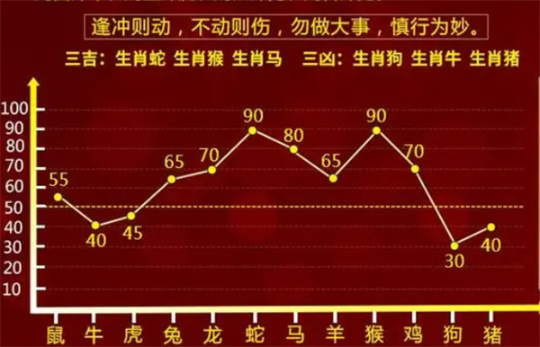 揭秘最準(zhǔn)一肖一碼，探尋預(yù)測(cè)真相的旅程（100%準(zhǔn)確率？），探尋預(yù)測(cè)真相，揭秘最準(zhǔn)一肖一碼（準(zhǔn)確率高達(dá)100%）