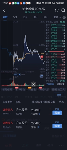滬電股份的漲勢(shì)分析與未來展望，滬電股份漲勢(shì)展望及未來發(fā)展趨勢(shì)分析