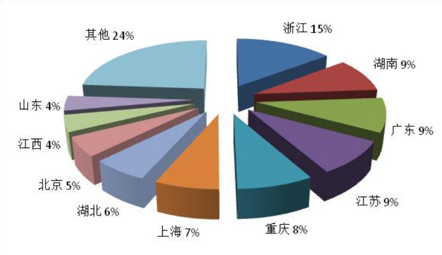 國內(nèi)游旅行社排名及其影響力探討，國內(nèi)游旅行社排名與影響力深度解析