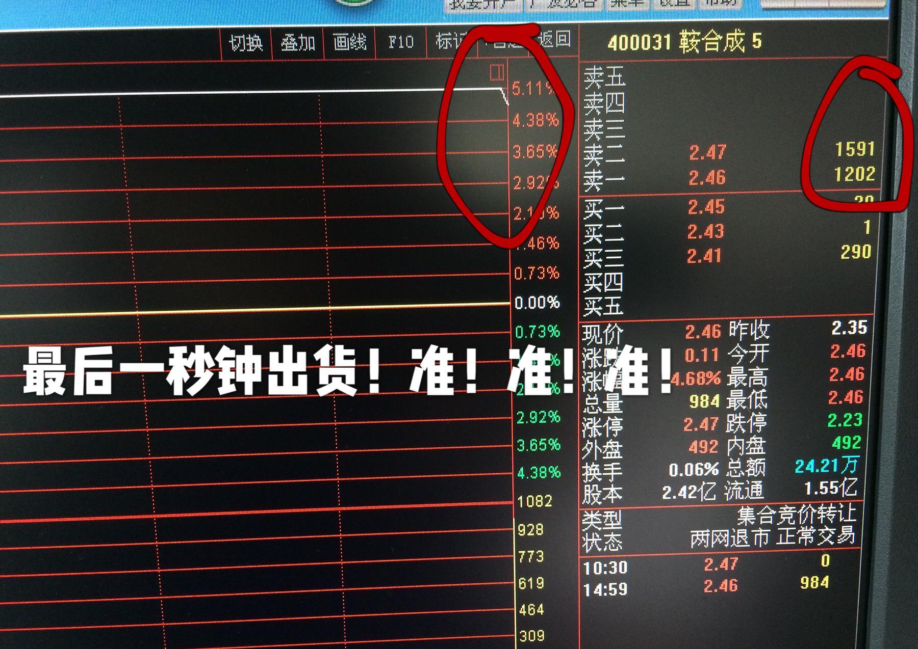 探索400031股吧的獨特魅力與挑戰(zhàn)，探索400031股吧的獨特魅力與面臨的挑戰(zhàn)